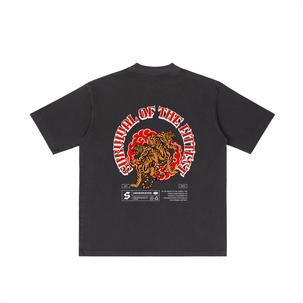 Survival of the Fittest