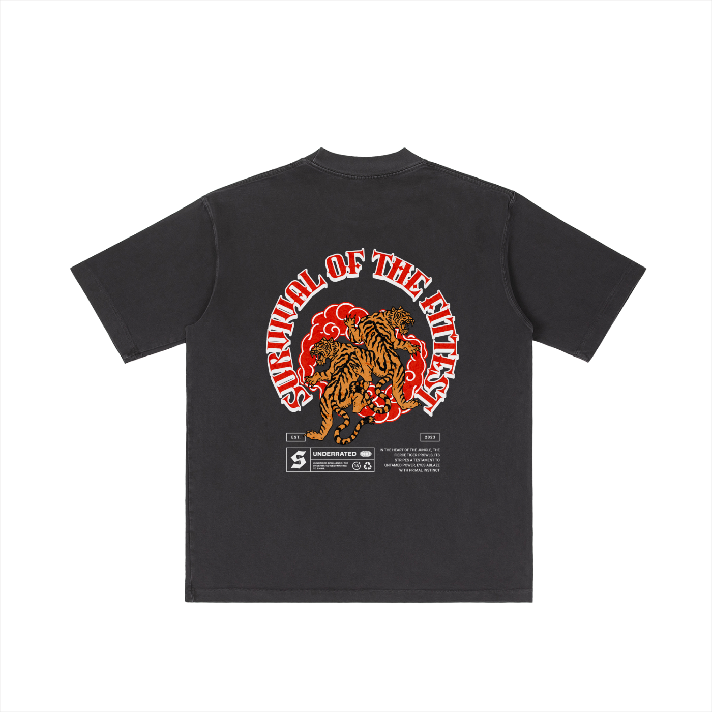 Survival of the Fittest